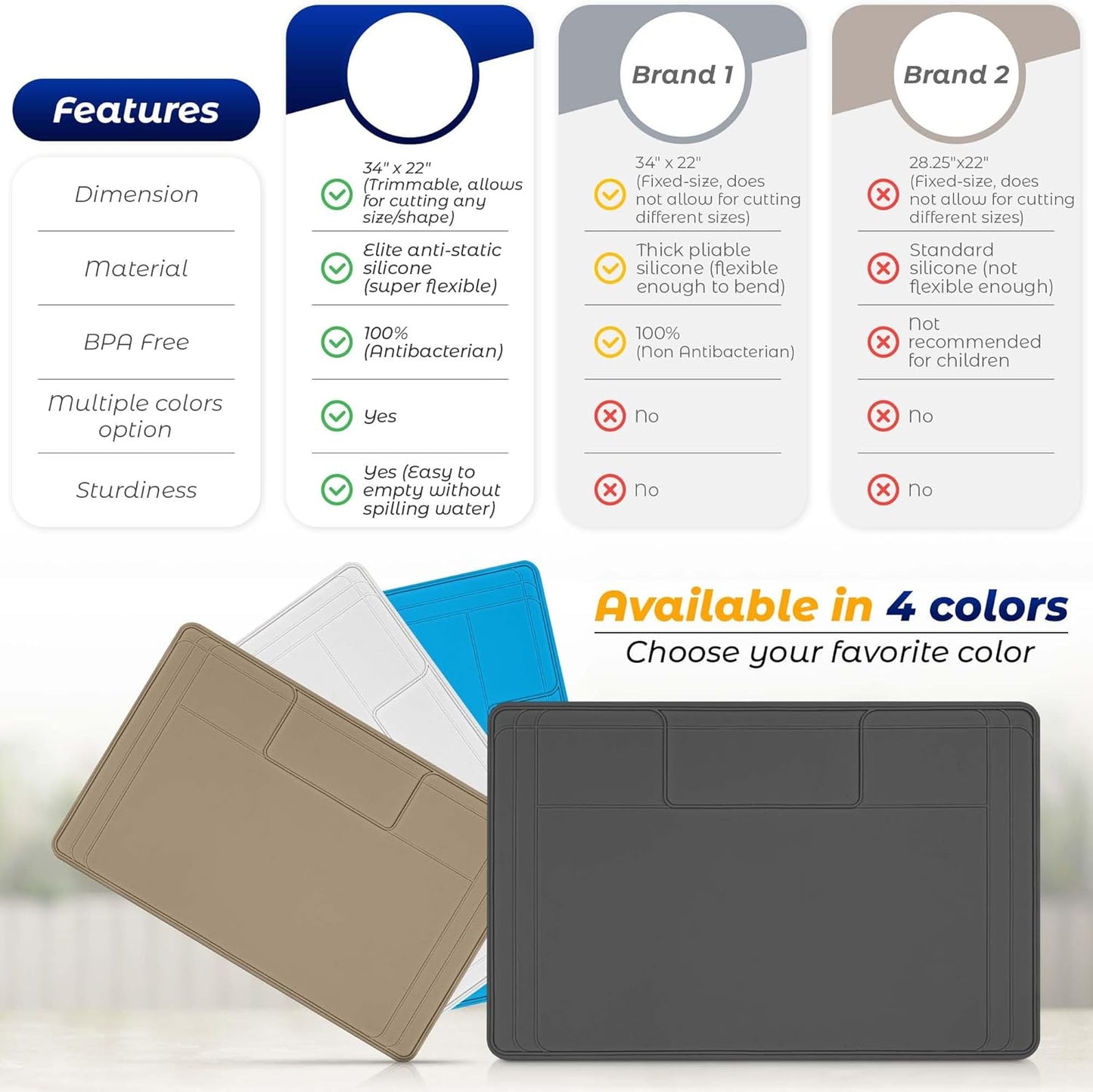 Under Sink Mat – Silicone Waterproof Protector for Cabinets & Kitchen Storage